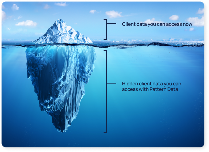 clientdata